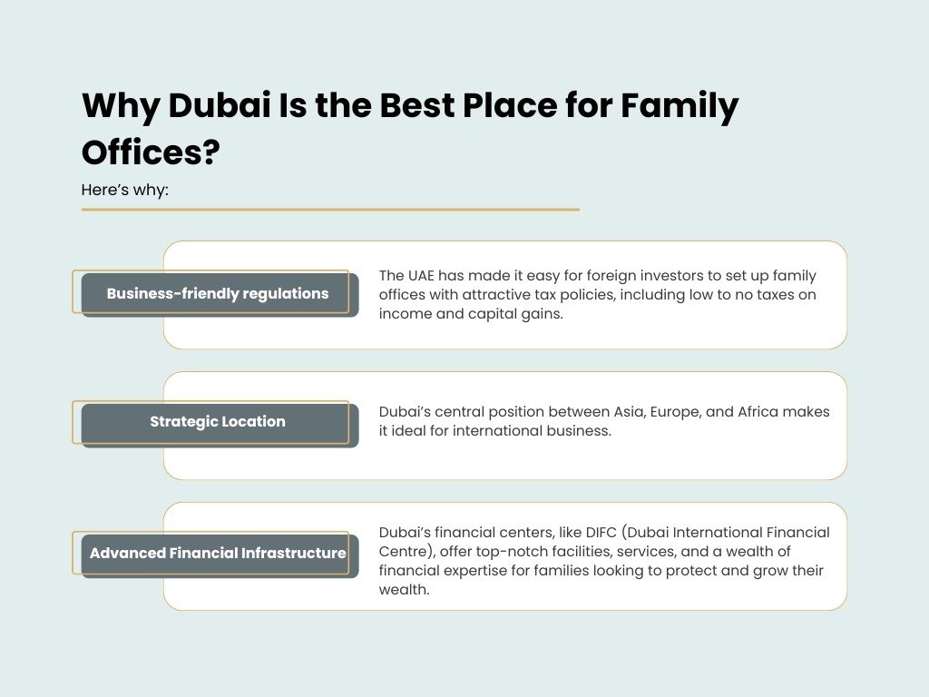 Why Is Dubai the Best Place for Family Offices