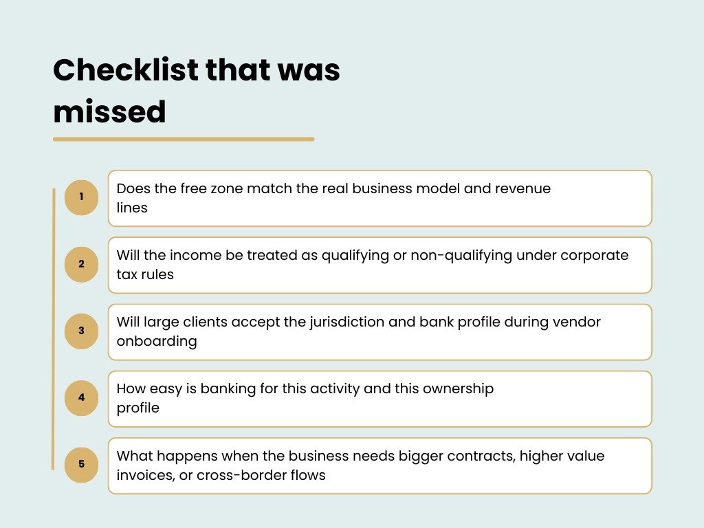 Checklist that was missed