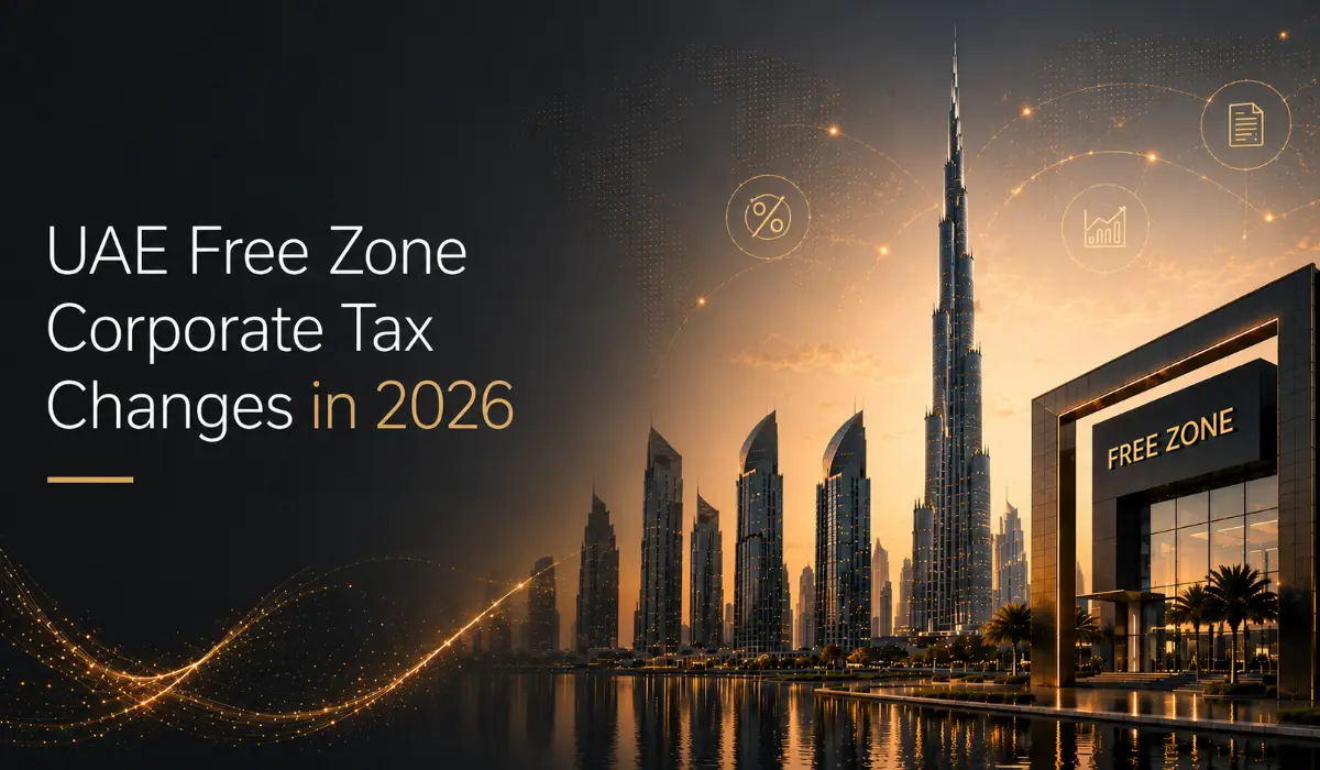 UAE Free Zone Corporate Tax
