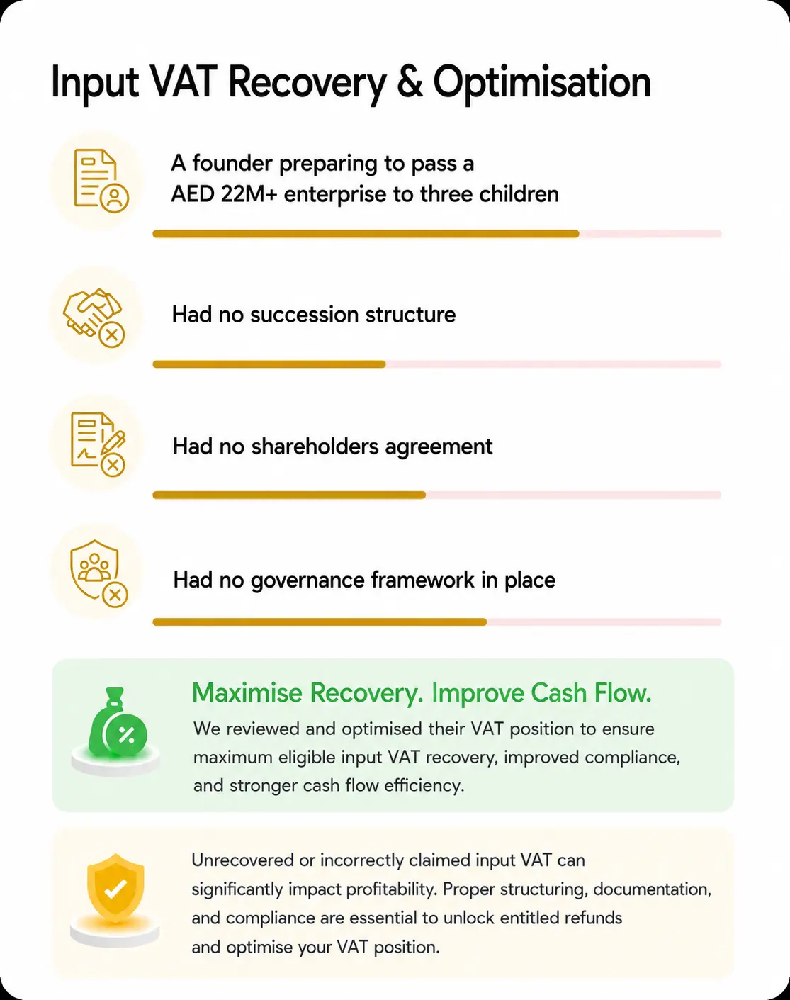 Input VAT Recovery & Optimisation