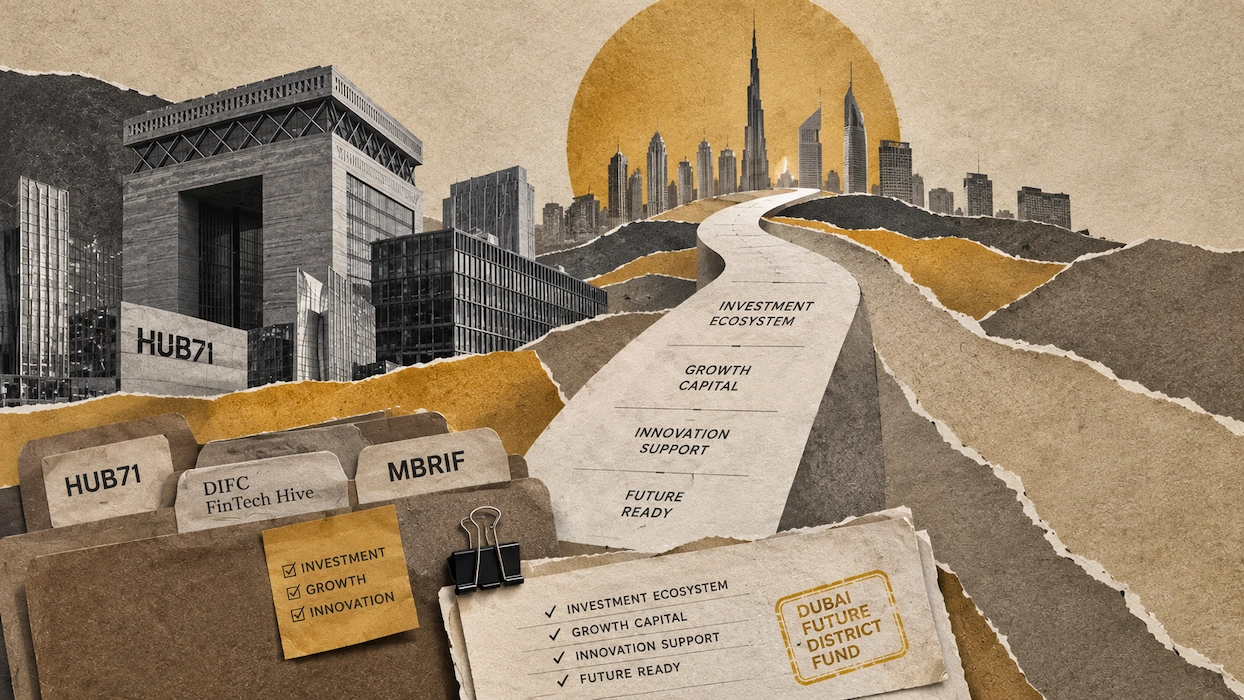 uae startup fund 2026